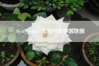昌乐九宫对应中国地图